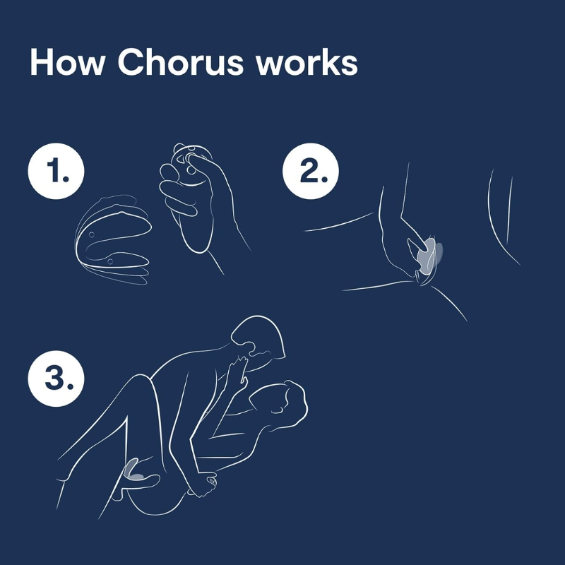 Cách dùng máy rung We-Vibe Chorus khi yêu Cách dùng máy rung We-Vibe Chorus khi yêu